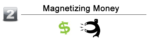 Magnetizing Money