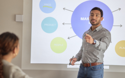 Teach Your Clients How to Be 5-Star