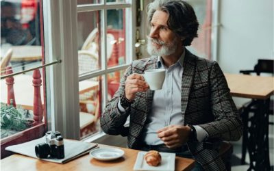 Daily Practices For Abundance